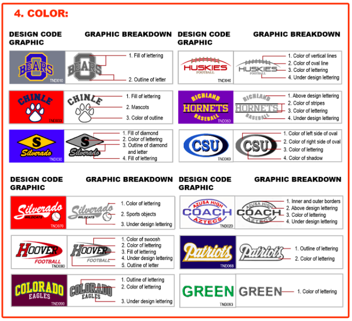 embroidery services Step-by-step introduction of embroidery services